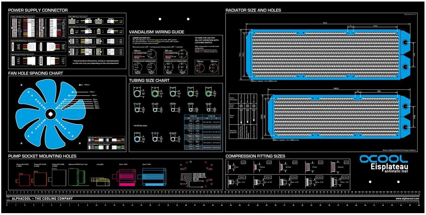 Tappetini per mouse: Alphacool Eisplateau: Anti-Statik Arbeits- und Montagematte – Nuovo (secondo la descrizione) da Schaffhausen venduto da MR1711 2