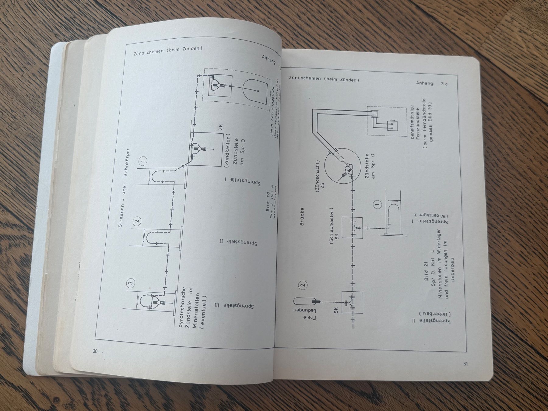 Livres: Reglement: Sprengobjekte - Schweizer Armee – D'occasion à Brütten par Hst1 5