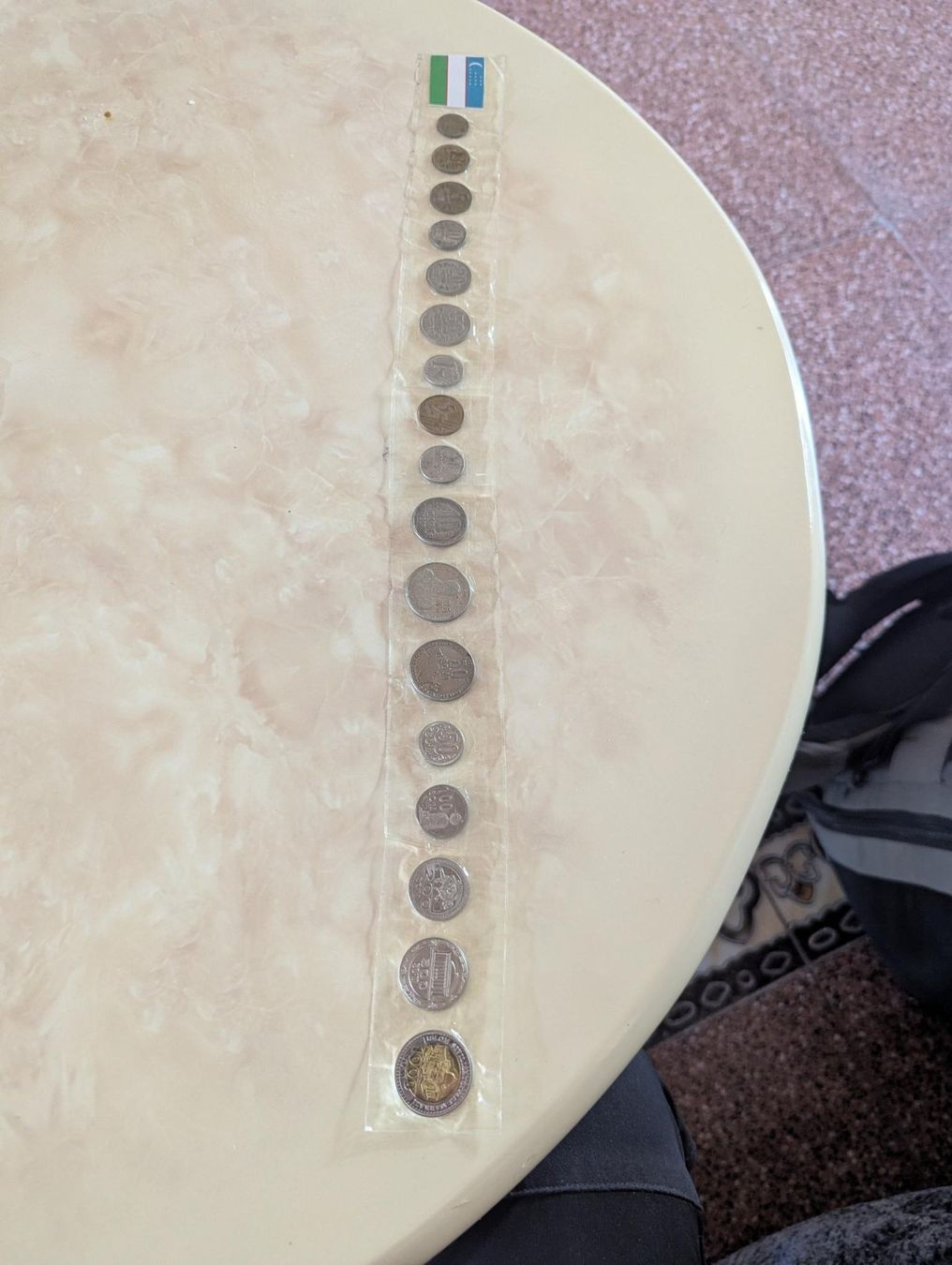 Toutes les monnaies: Uzbekistan coin collection – D'occasion à Porrentruy par jmbechir