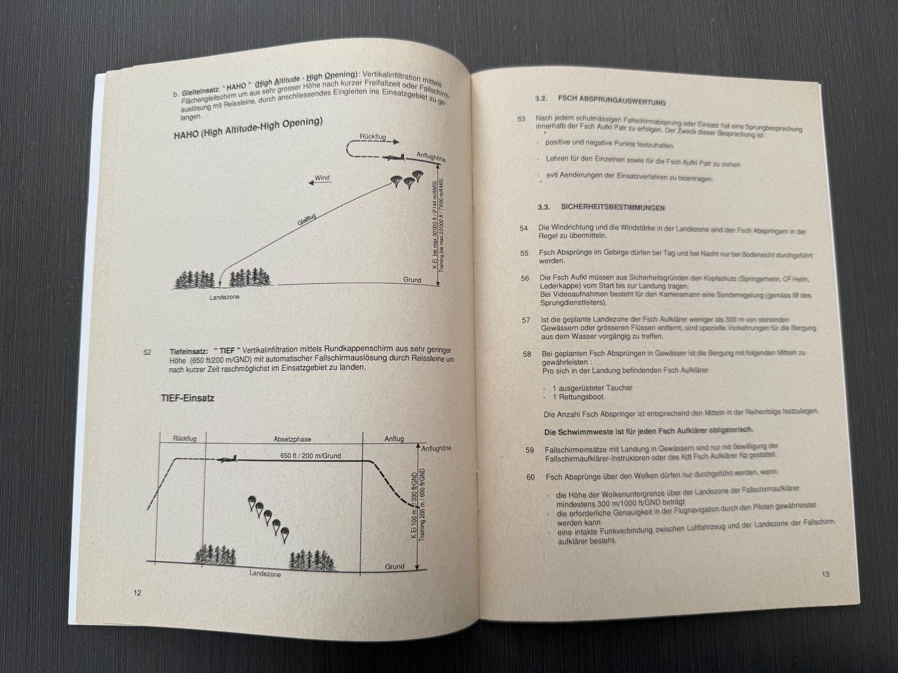 Libri: Sprungdienst der Fallschirmaufklärer - Schweizer Armee – Usato da Brütten venduto da Hst1 6