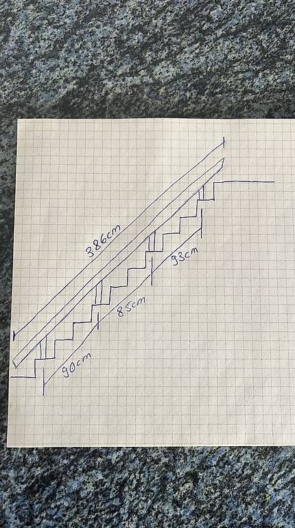 Scale: Treppenlift – Usato da Kappelen venduto da amg_6bzn 2