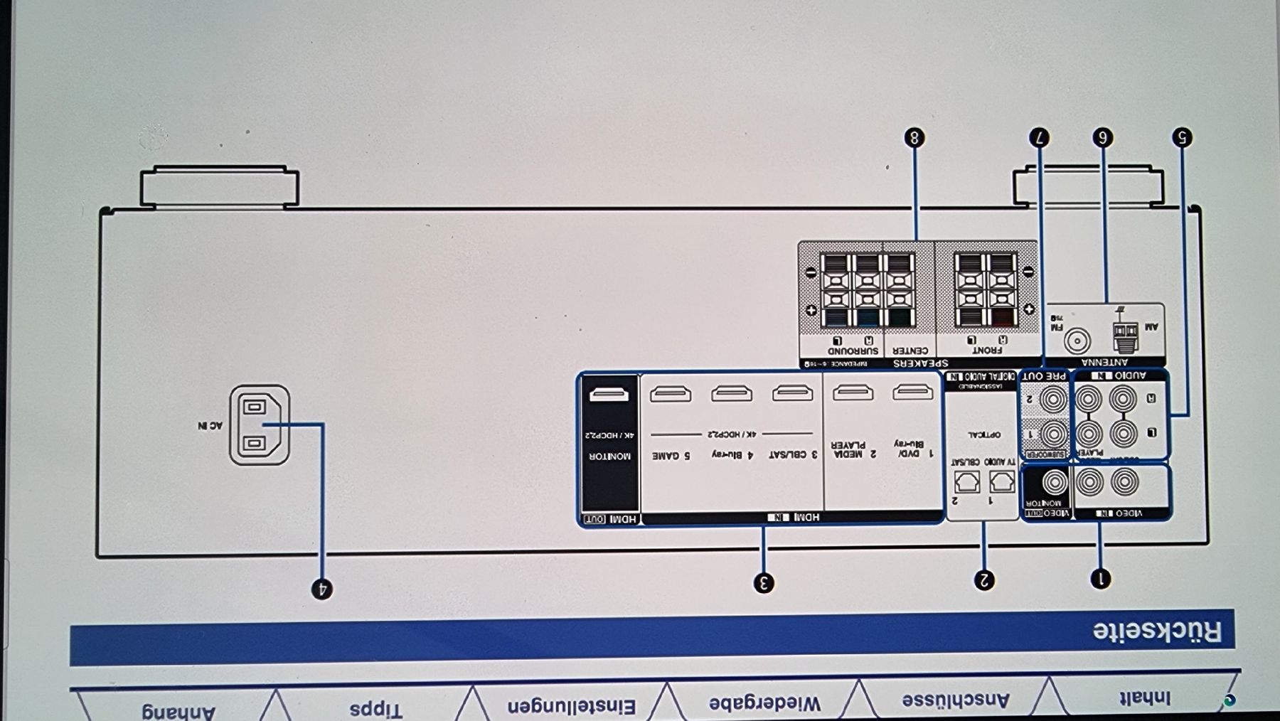 Home cinéma: Heimkinosystem Denon/Bose – D'occasion à Bottighofen par buzz02 5