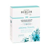 Refill Autoduft 2Stk Aromatischer Garten