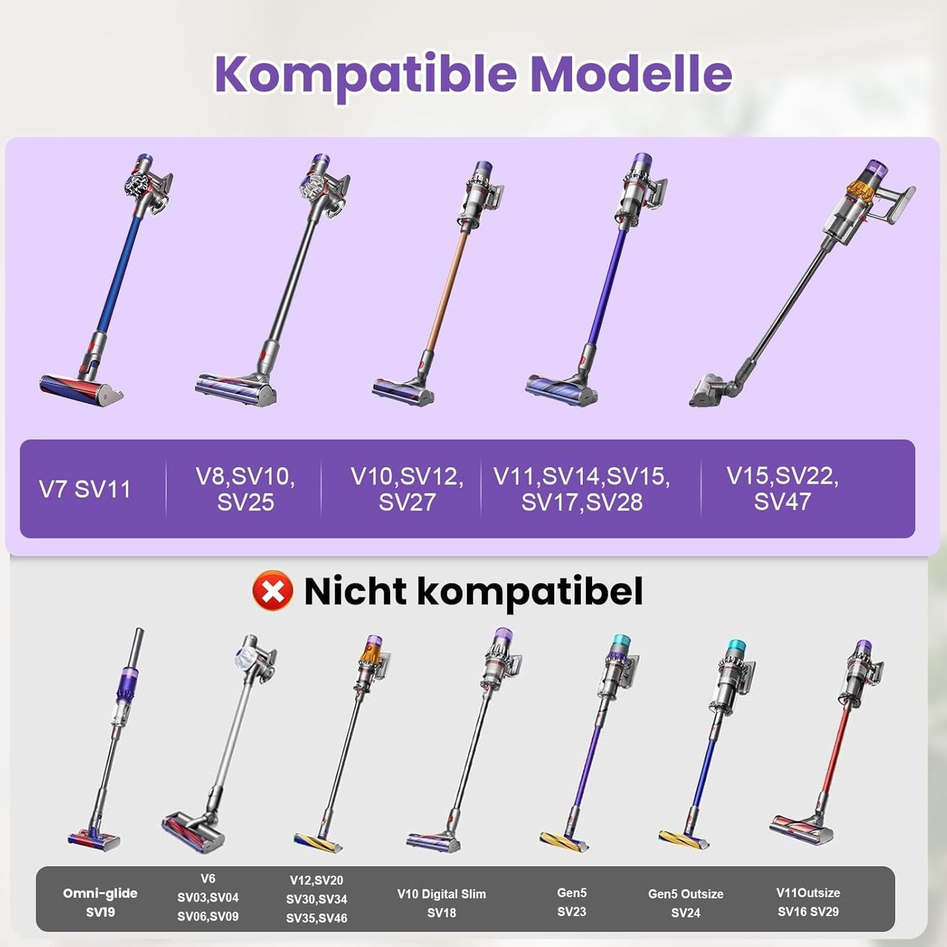 Dyson Staubsauger & Zubehör: Dyson Softwalze Bodendüse V7 V8 V10 V11 V15 – Neu und originalverpackt aus Suhr von SchnapperCH 1