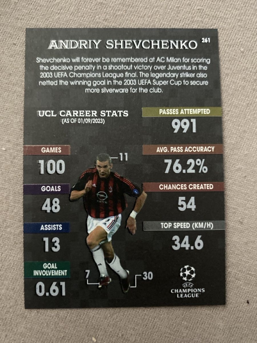Topps Carte collezionabili: Andriy Shevchenko Topps Black Edge Edition 2023/24 – Nuovo (secondo la descrizione) da Dornach venduto da kil_rc55 1