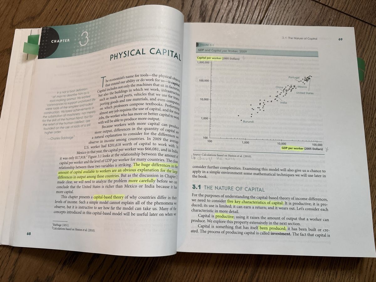 Libri: Buch: Economic Growth – Usato da Zunzgen venduto da ver_27c7 3