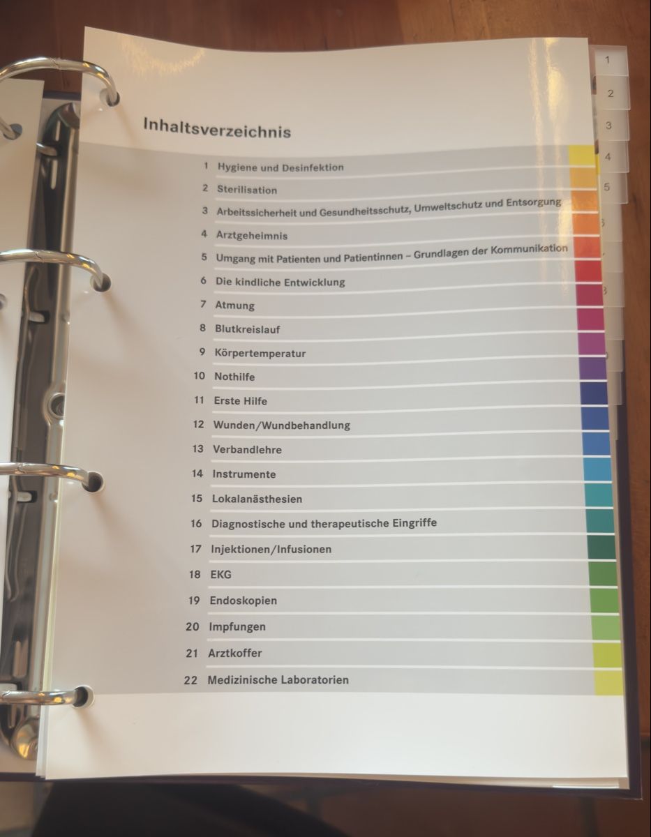 Libri: Sprechstunden Assistenz – Usato da Oberrohrdorf venduto da rsc_f9z7 3