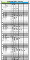 Echange Panini coupe du monde 2026 - débarrasse 
