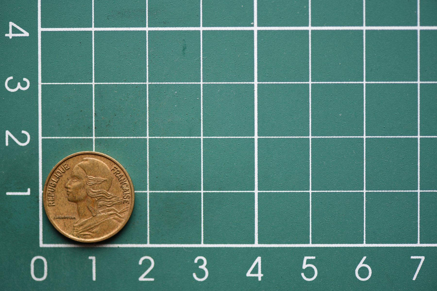 Alle Münzen: währung francaise 5 centimes 1966 – Gebraucht aus Laupen BE von Gufi57 1