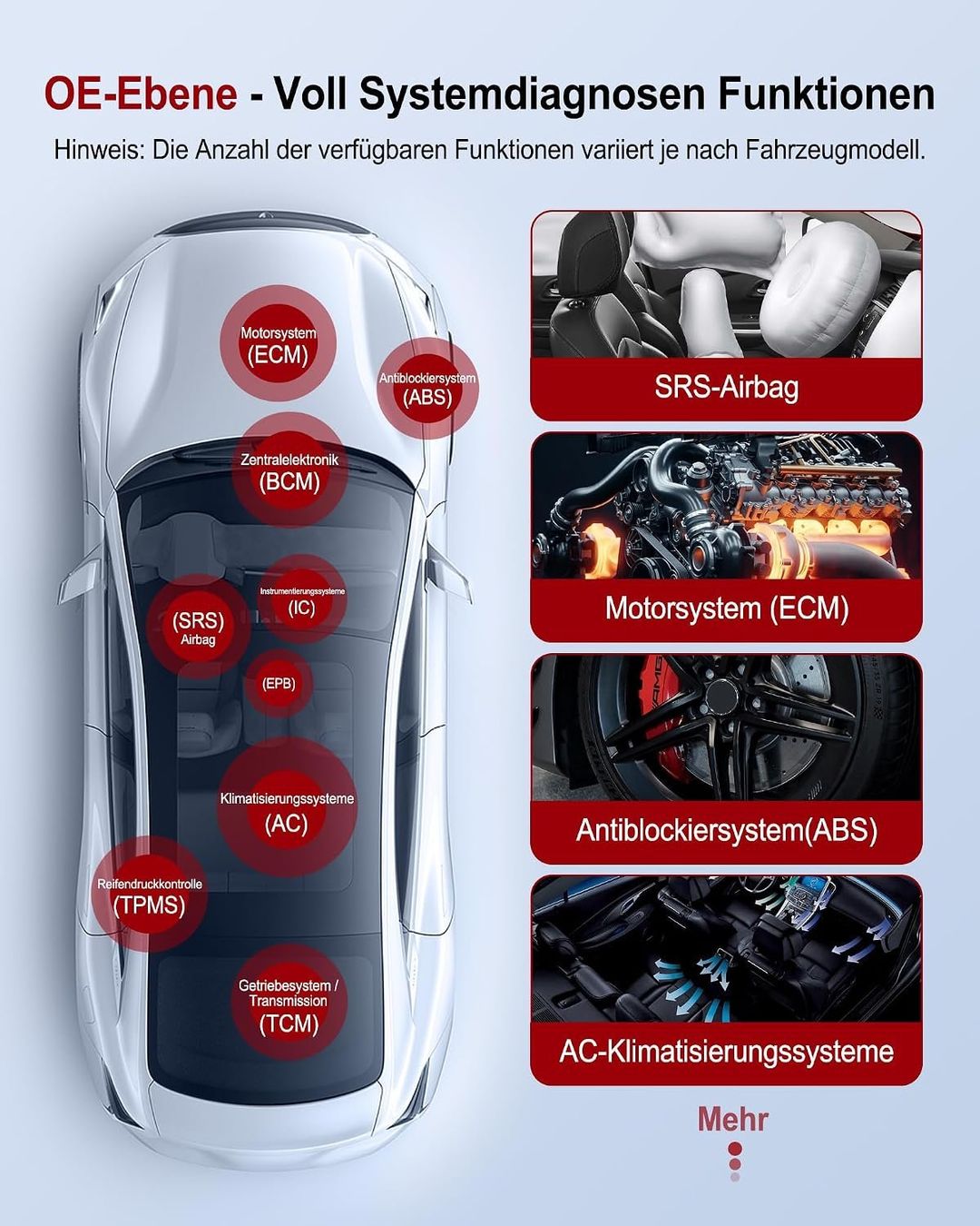 Laufwerke & Adapter: OBD2-Bluetooth-Diagnoseadapter für iOS & Android – Neu und originalverpackt aus Schaffhausen von smarastore 1