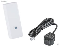 Homematic IP - Schnittstelle für Smart Meter