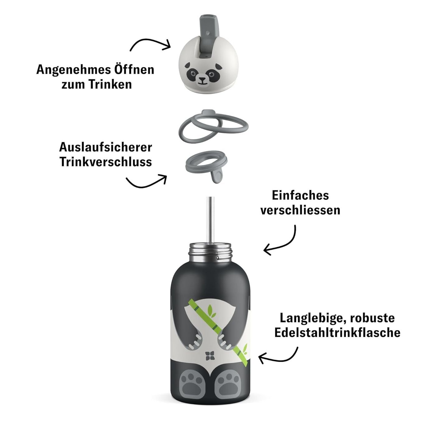 Waterdrop Trinkflaschen & Thermosflaschen: waterdrop Kinder Trinkflasche 400 ml Edelstahl Panda – Neu und originalverpackt aus Suhr von SchnapperCH 3