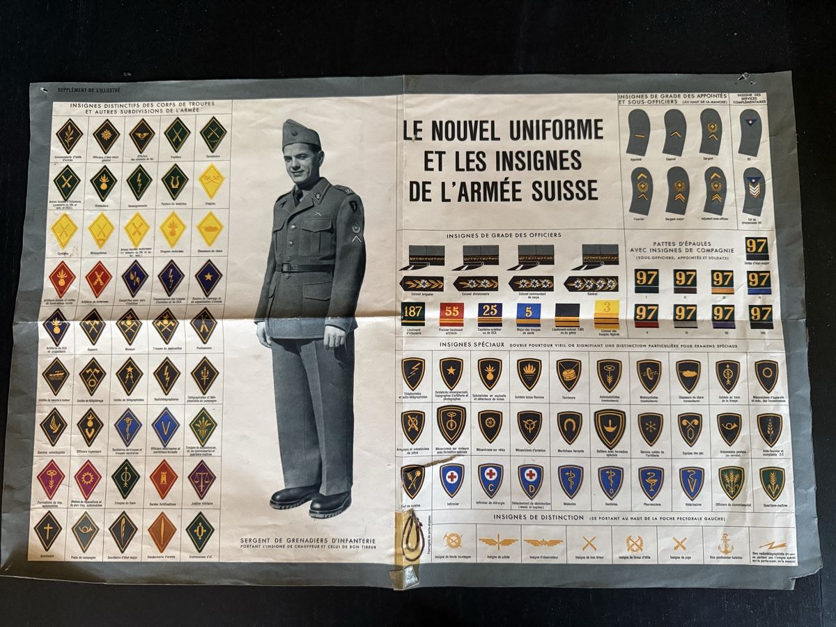 Schweizer Armee Uniformi: Le Nouvel Uniforme et Insignes Armée Suisse – Usato da Fribourg venduto da Ardoffel