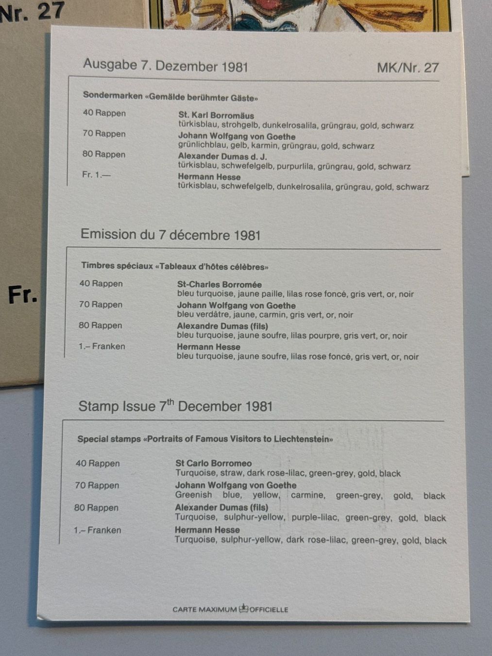 Tutti i francobolli: Maximum Karten 1981 Gemälde berühmter Gäste – Usato da Küssnacht am Rigi venduto da POSTOMASTER 2