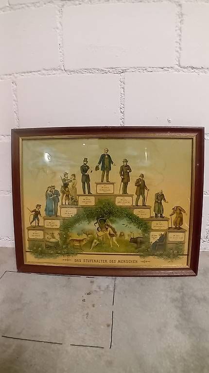 Posters & Illustrations: 2 alte CH Bilder – D'occasion à Schwerzenbach par Aura888 1