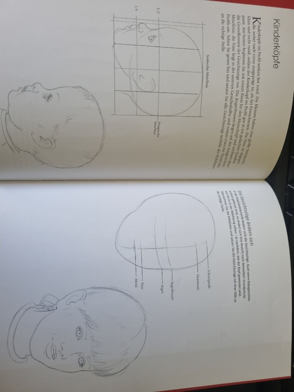 Libri: Die Kunst des Zeichnens – Nuovo (secondo la descrizione) da Bern venduto da NRZNRZ 2