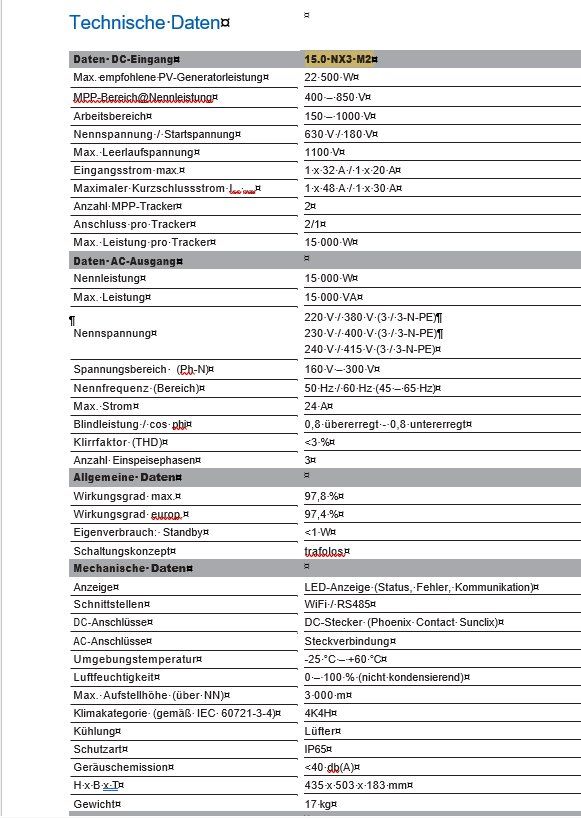 Wechselrichter: Kaco Blueplanet 15.0 NX 3 – Neu und originalverpackt aus Bazenheid von Steinlin_Energie_AG 1