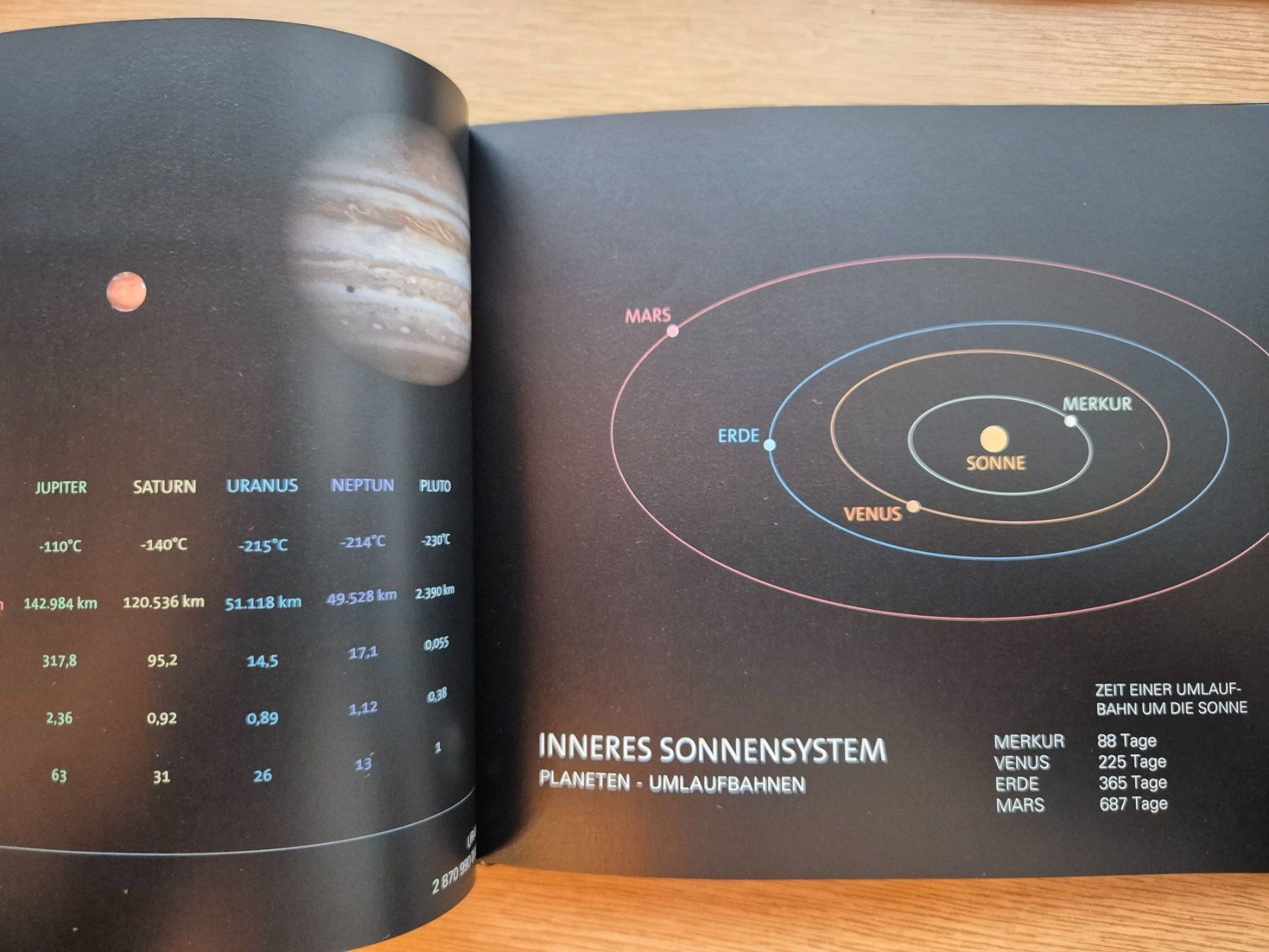 Tutti i francobolli: Briefmarkenbuch "aus anderer Welt", Marke mit Meteoritstaub – Nuovo (secondo la descrizione) da Wolfhausen venduto da etzel67 3