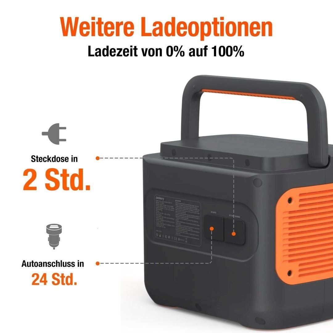 Générateurs de courant: Jackery Explorer 2000 Pro Powerstation – Neuf avec emballage d'origine à Bottighofen par zaap 4