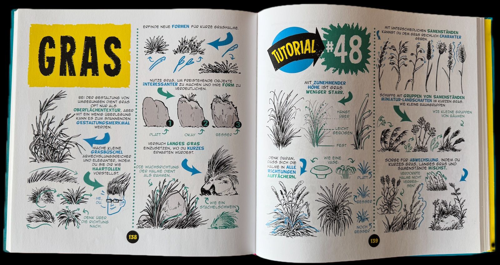Libri: Lorenzo! Comics Zeichen Volume 1 – Usato da Winterthur venduto da SegelflugModell 5