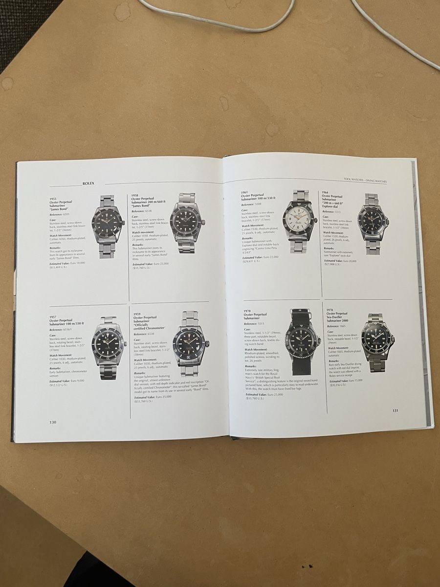 Libri: The Rolex story (2014) buch – Usato da Zürich venduto da aut_nr75 3