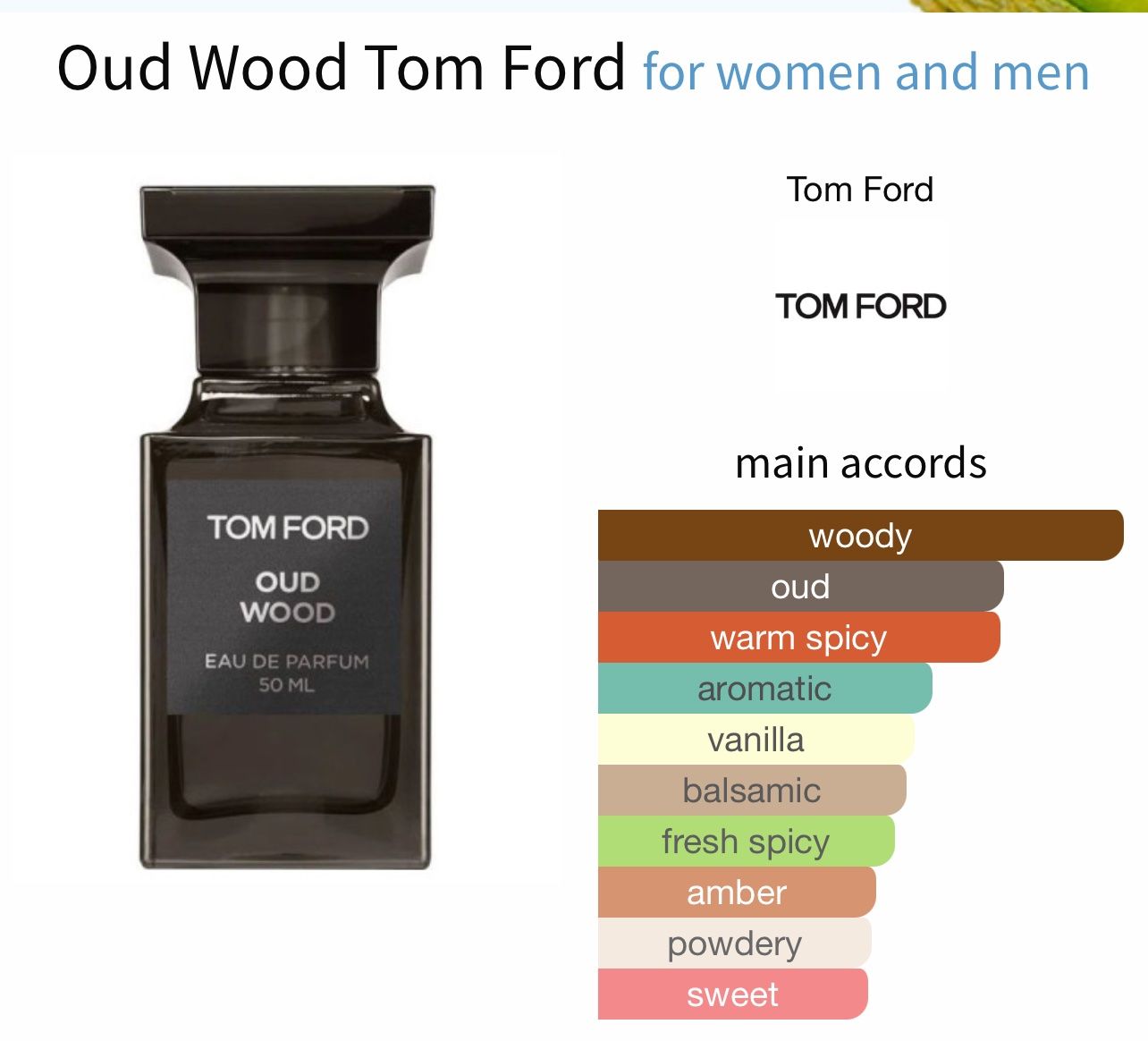 Tom Ford Profumi & Eau de Toilette: TOM FORD OUD WOOD 5ml Abfüllung – Nuovo (secondo la descrizione) da Oftringen venduto da AR899 1
