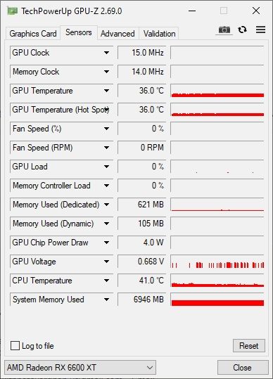Asus Schede grafiche: rx6600xt asus 8gb  – Nuovo (secondo la descrizione) da Le Grand-Saconnex venduto da ank_pw7b 7