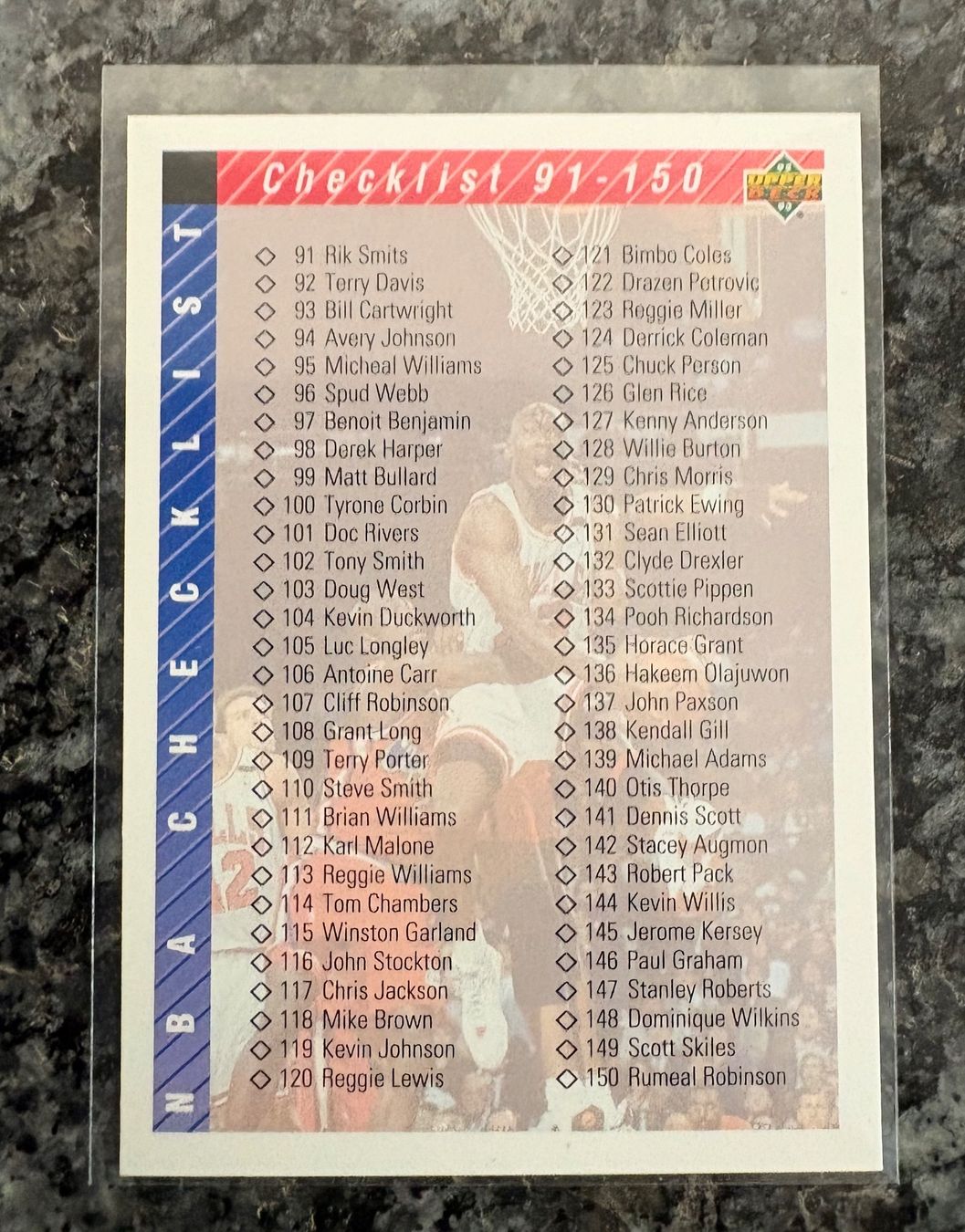Nba Carte collezionabili: NBA Michael Jordan Upper Deck 93/94 Checklist Card – Nuovo (secondo la descrizione) da Muttenz venduto da joba23