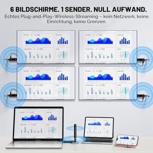 Adapter: 400M Reichweit Wireless HDMI Sender Empfänger 1080P Full – Neu und originalverpackt aus Hundwil von Stallone5 5