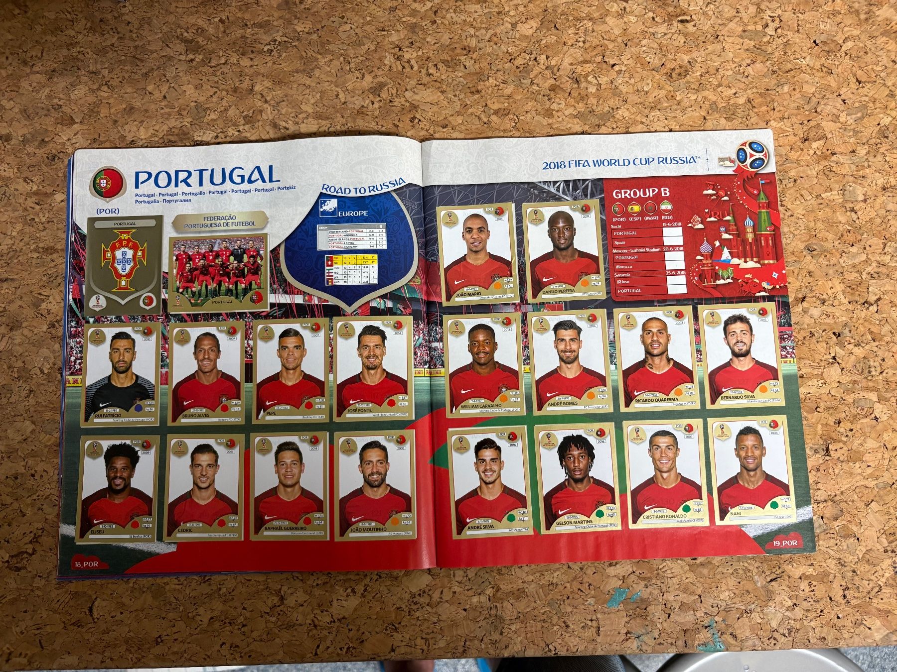 Panini Album: Panini Album Russia 2018 – Usato da Rudolfstetten venduto da Clodo1975 5