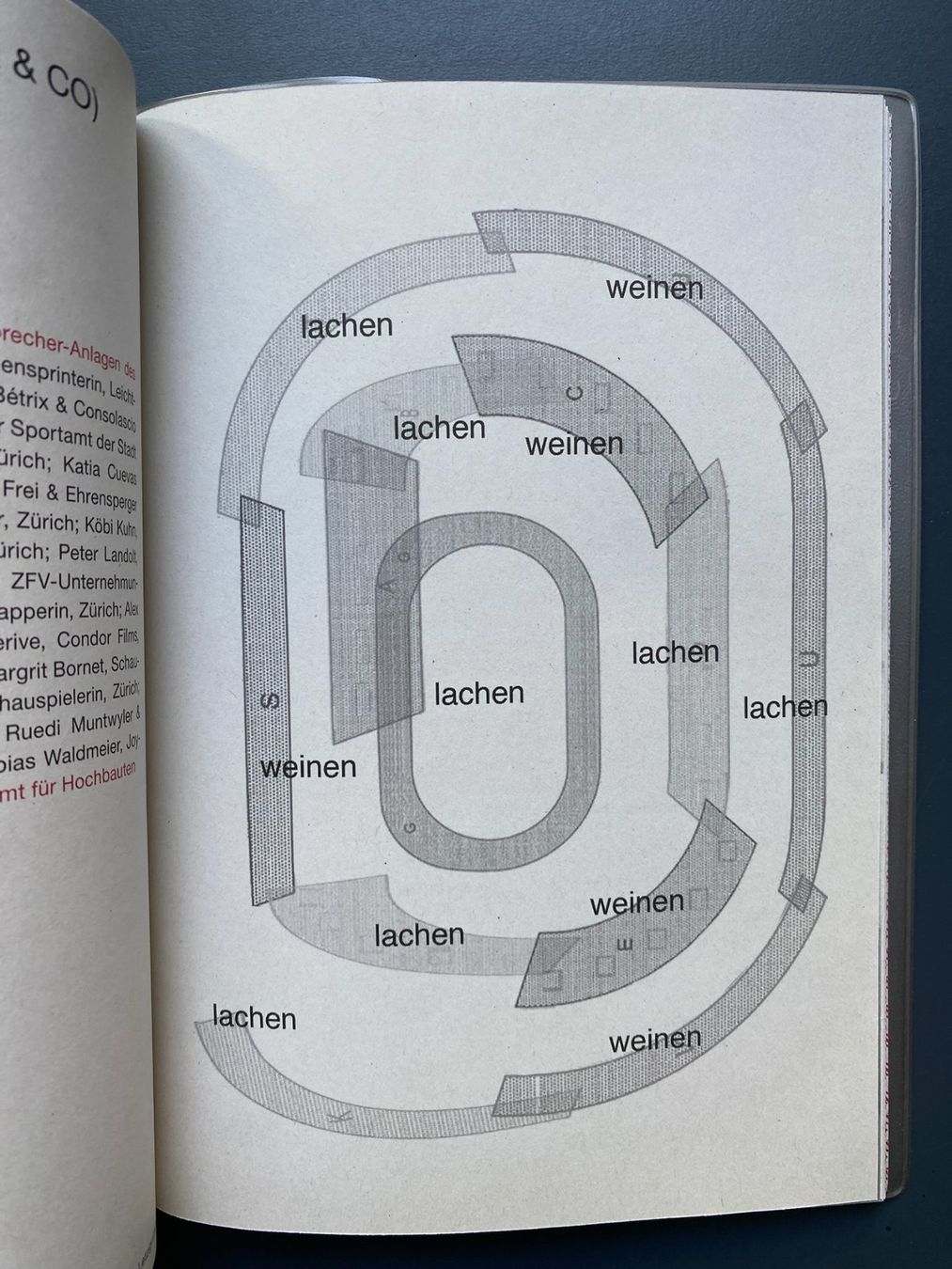 Riviste & Magazine: Kunst und Bau - Stadion Letzigrund - Broschüre – Usato da Zürich venduto da jesulin05 3