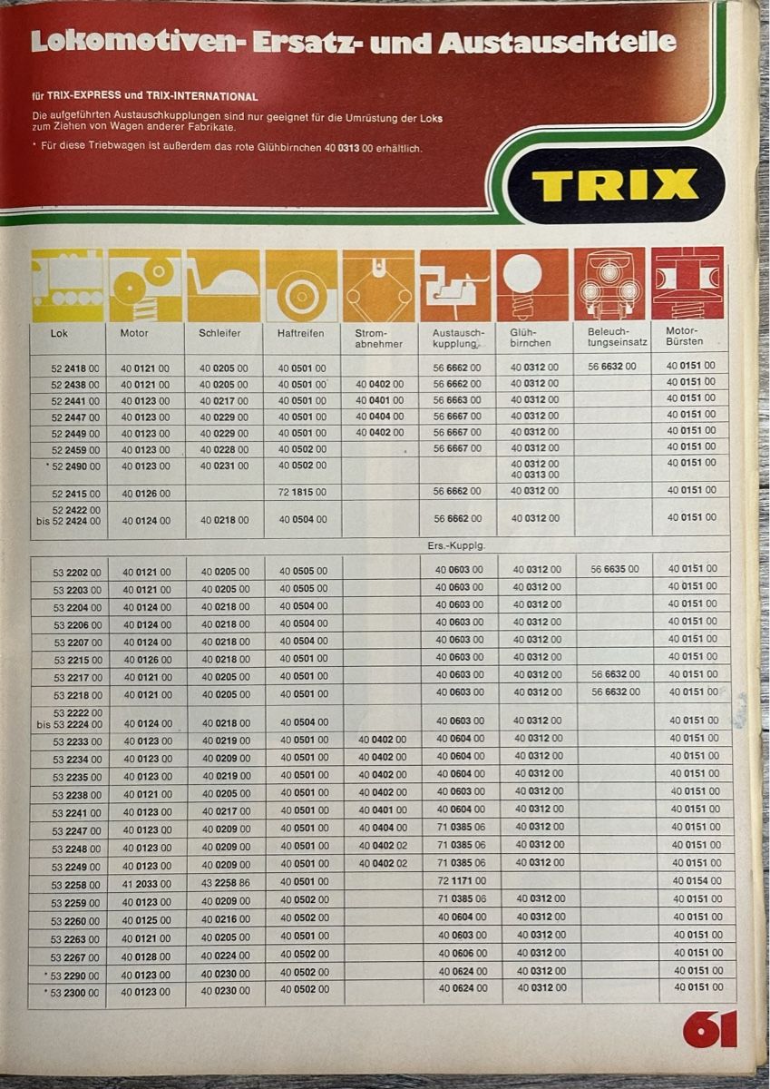 Trix Modellini di ferrovie: Trix Katalog 1972 (Trix Express, Internat. & Minitrix) – Usato da St-Gingolph venduto da Edgar1920 2