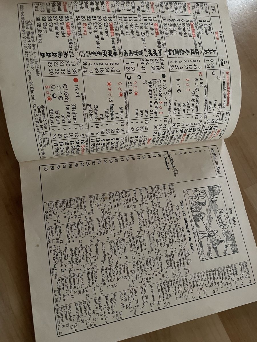 Calendari: Appenzeller Kaleder / Heft von 1937 – Usato da Rümlang venduto da euqinom16 4