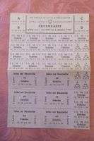 1 Bogen Rationierungsmarken, Seifenkarte Schweiz ca. 1947