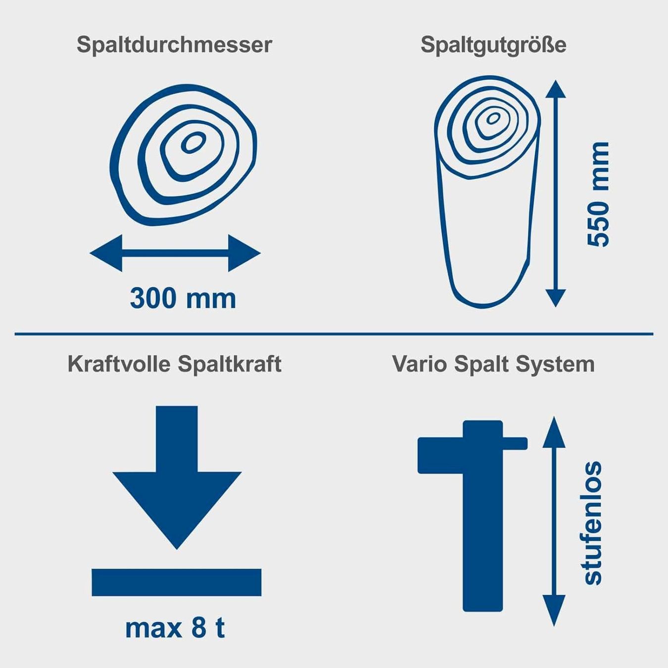 Scheppach Alle Maschinen: Scheppach Holzspalter HL810 400V – Neu und originalverpackt aus Bottighofen von zaap 4