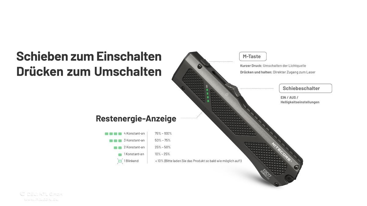 NiteCore Lampade: Nitecore EDC17-1500 Lumen, mit UV und Laserpointer Klasse 1 – Nuovo e nell'imballaggio originale da Grüningen venduto da Prolumin 6