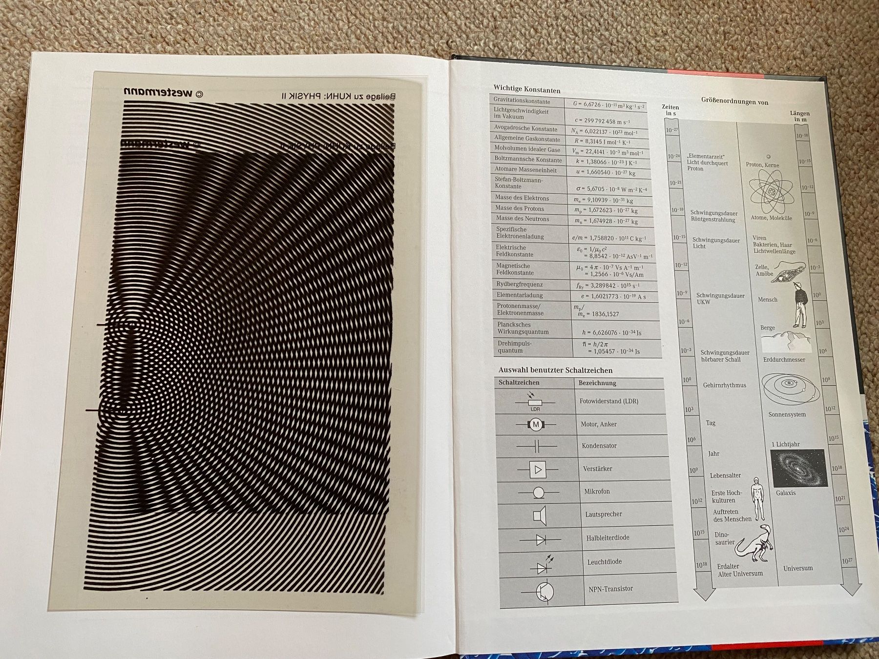 Livres: Kuhn Physik 2 – D'occasion à Ebmatingen par 777_cq5g 4
