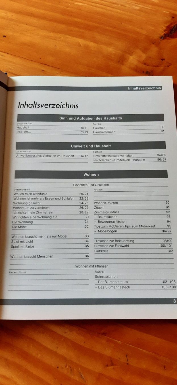 Livres: Buch- Haushalten mit Pfiff – D'occasion à Doppleschwand par Sandrafritz 4