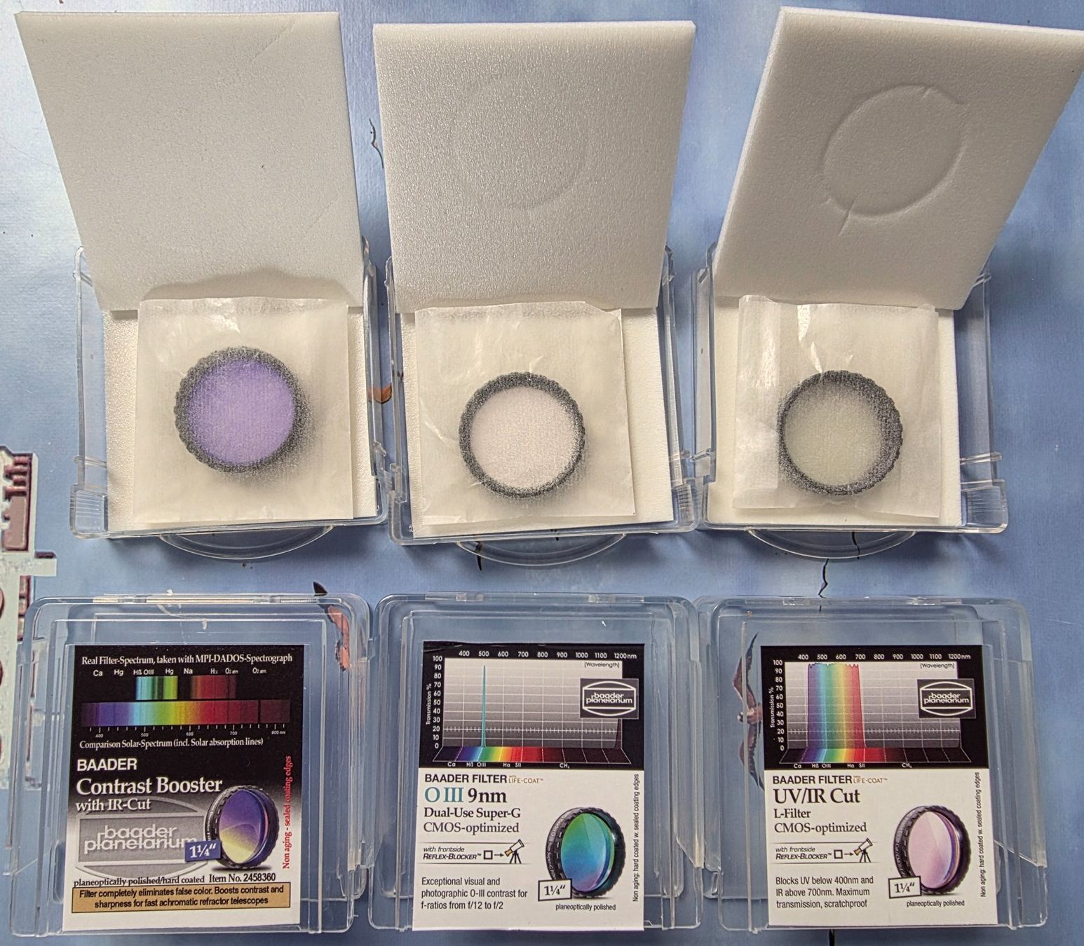 Filtri: Baader Astro Filter Set 1.25" – Usato da Grossaffoltern venduto da Nyffi24