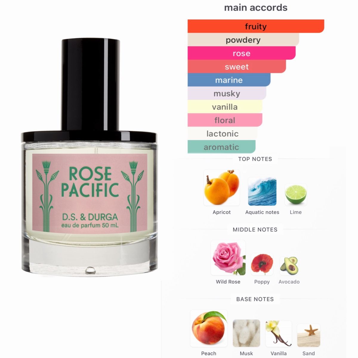 Profumi & Eau de Toilette: Rose Pacific - D.S. & Durga Limited Edition Eau de Parfum – Nuovo (secondo la descrizione) da Küssnacht am Rigi venduto da anjma 3