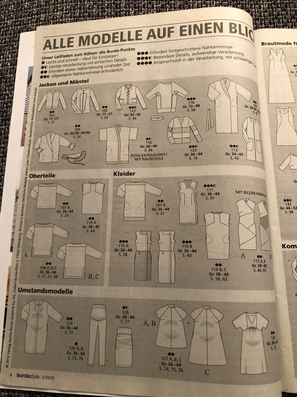 Zeitschriften & Magazine: burda style 2/2012 – Neu (gemäss Beschreibung) aus Langnau am Albis von snla_scc9 2
