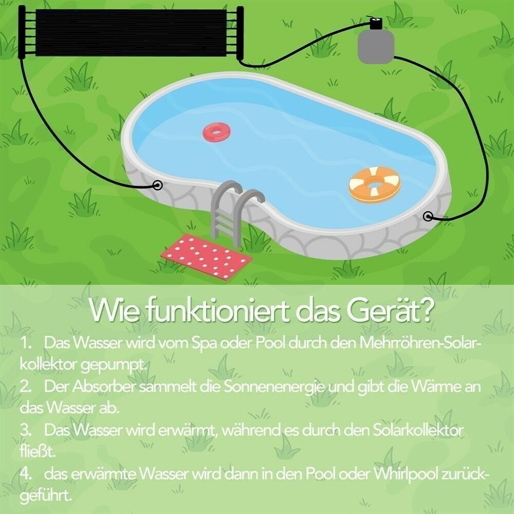 Schwimmbad: 605x80CM Solarheizung Poolheizung – Neu und originalverpackt aus Bottighofen von zaap 2