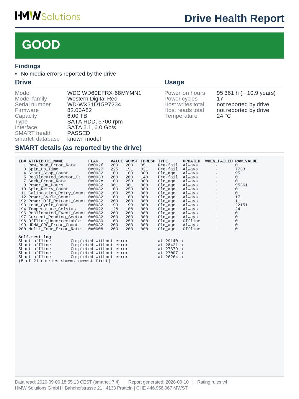 Western Digital Dischi rigidi: WD Red 6TB – Usato da Pratteln venduto da HMW-Solutions 1