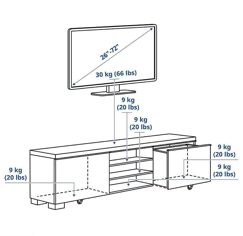 Meubles TV: Fernsehmöbel (Besta burs IKEA) – D'occasion à Basel par cla_g2xl 3
