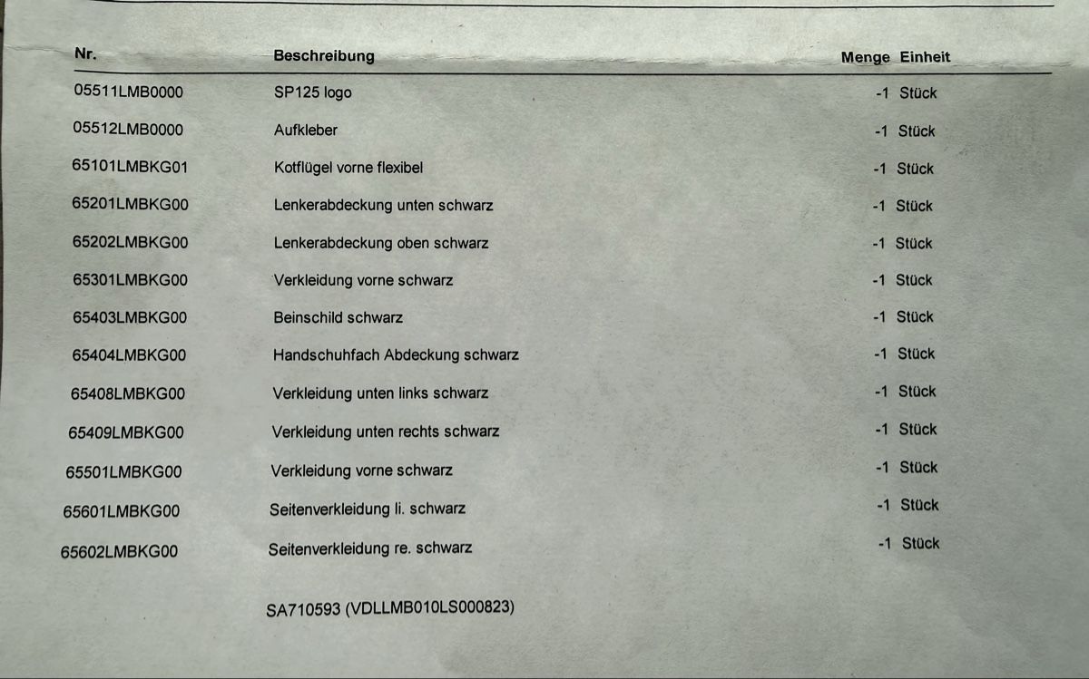 Lambretta Alle Rollerersatzteile: Original Lambretta V-Special Verkleidungs-Set – Neu und originalverpackt aus Buochs von 18-84 1