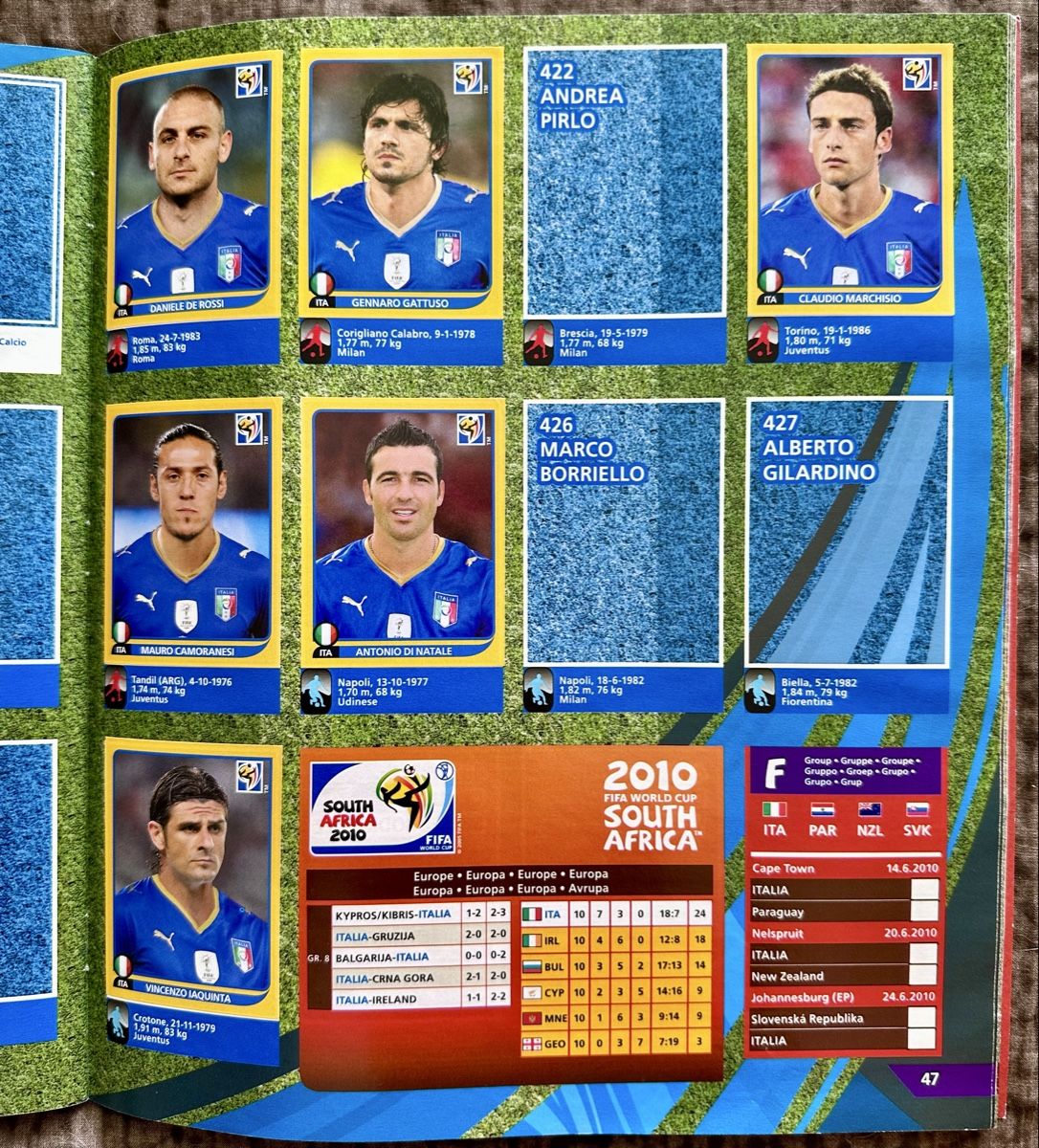 Panini Album: Panini WM 2010 Südafrika  – Usato da Duebendorf venduto da 69R81y 1