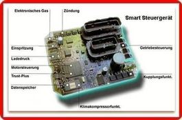 Smart For Two Roadster Motor Tuning