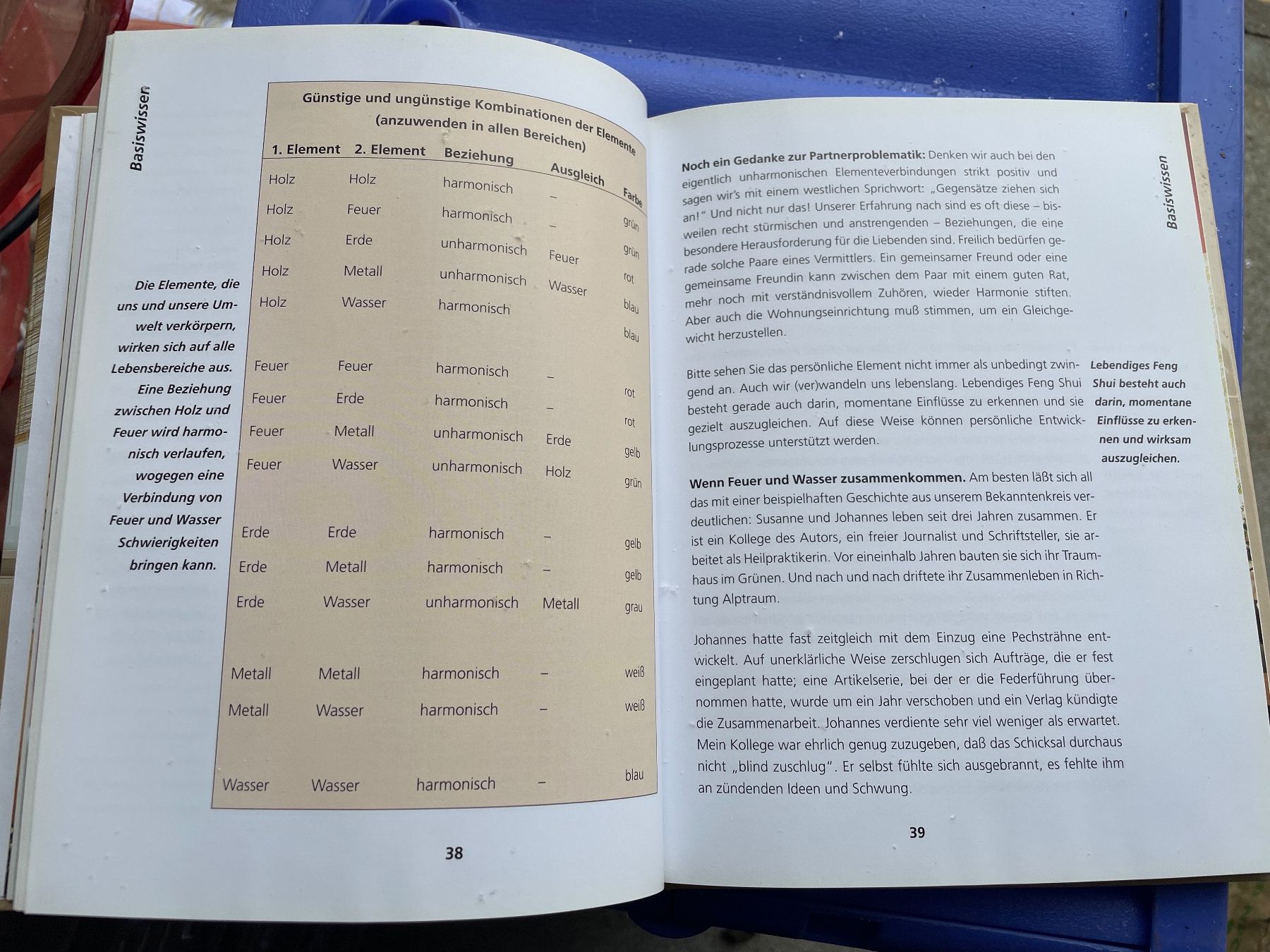 Libri: wohnen mit feng shui - Bassermann – Nuovo e nell'imballaggio originale da Bergdietikon venduto da book-4-you 2