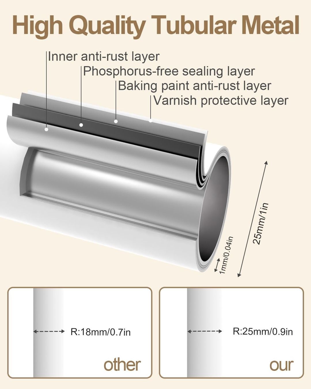 Guardaroba: Moderner Garderobenständer weiss mit Rock Slab Base – Nuovo e nell'imballaggio originale da Affoltern am Albis venduto da scrapbooking 5