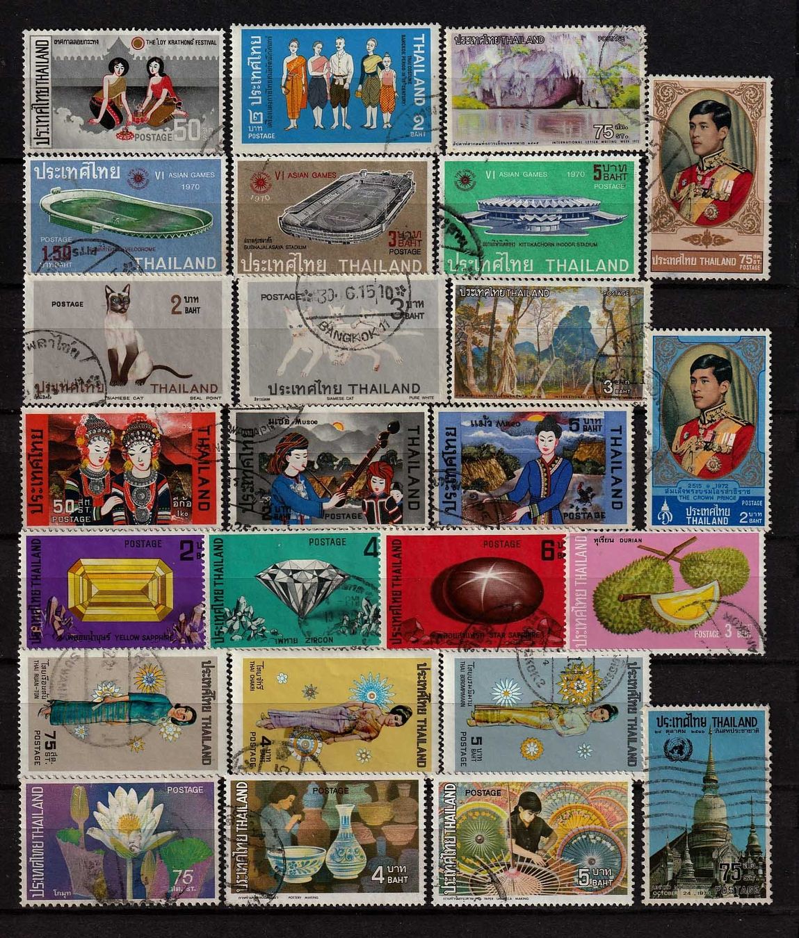 Alle Briefmarken: Thailand Restlot o – Gebraucht aus Arlesheim von gaugi43